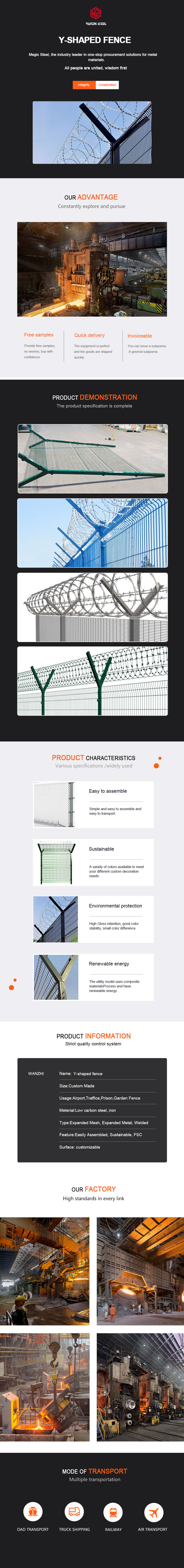 Y型护栏网（Y-shaped-fence）.jpg